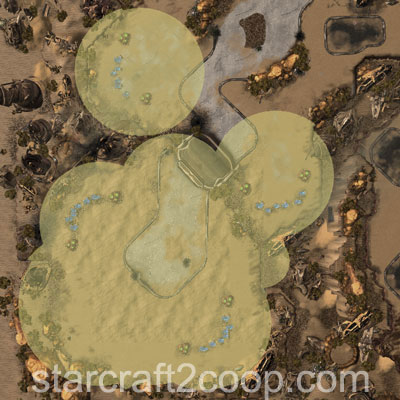 Malwarfare Safety Zone